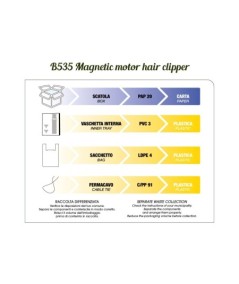 Professional hair clipper | magnetic motor