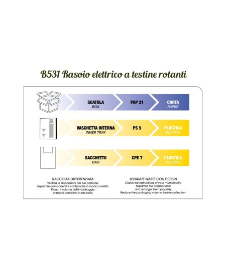 Tagliacapelli professionali | Rasoio elettrico a testine rotanti