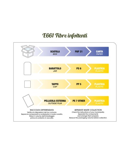 Colorazione temporanea | Fibre infoltenti castano scuro