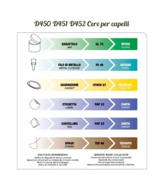 Prodotti per capelli | Cera per capelli opaca Opal Weiss